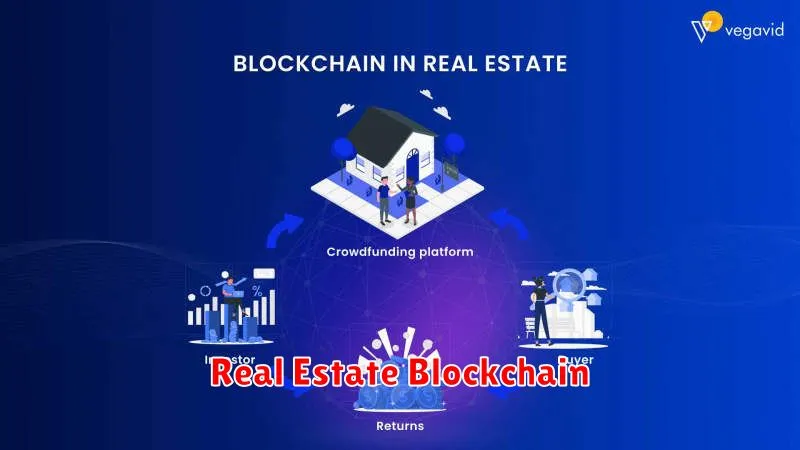 Real Estate Blockchain